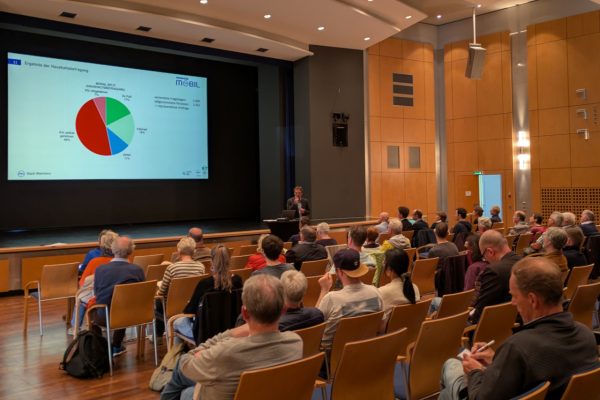 Teilnehmer:innen der Öffentlichkeitsveranstaltung am 6. Mai 2025 in der Stadthalle Weinheim. Die Veranstaltung fand zum Abschluss der Analysephase zum nachhaltigen Mobilitätsplan Weinheim 2040 statt.